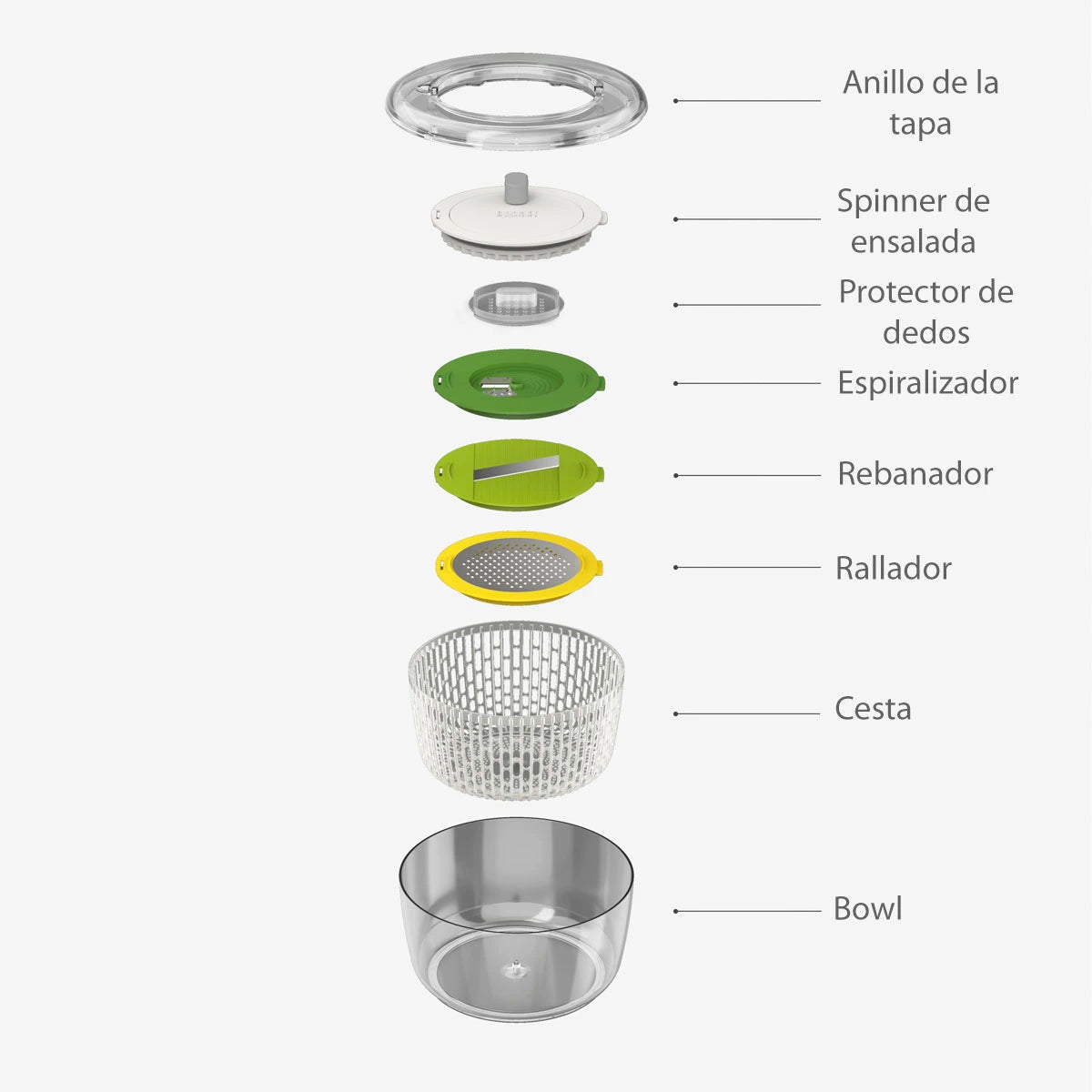 Set de 4 pizas para preparar ensaladas